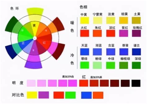 紫色橘色